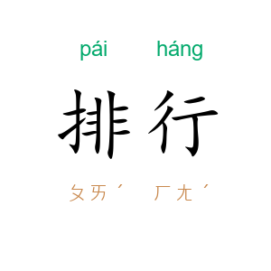 排行