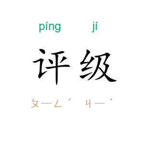 评级