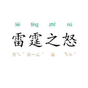 雷霆之怒