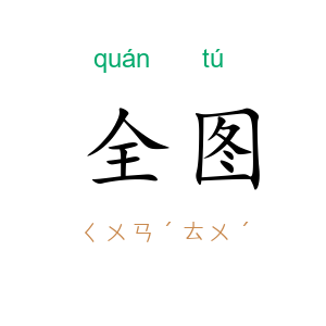 全图