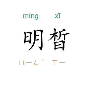 明晳