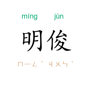 明俊