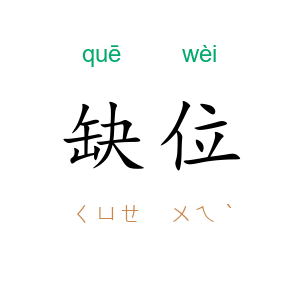 缺位