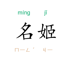 名姬