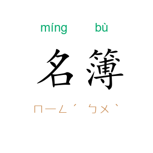 名簿