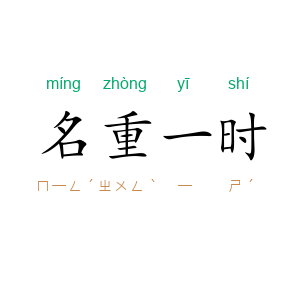 名重一时
