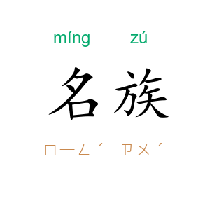 名族