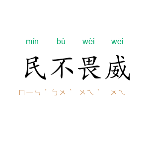 民不畏威