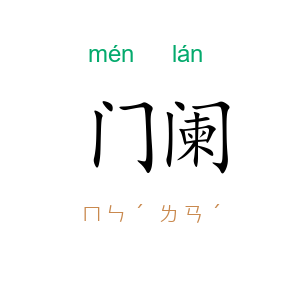 门阑