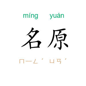 名原