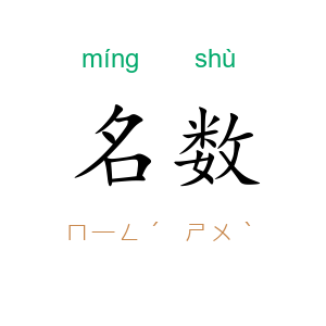 名数
