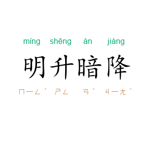明升暗降