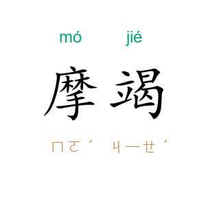 摩竭