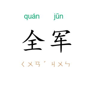 全军