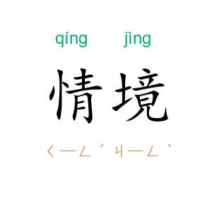 情境