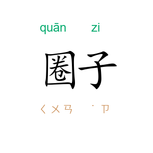 圈子