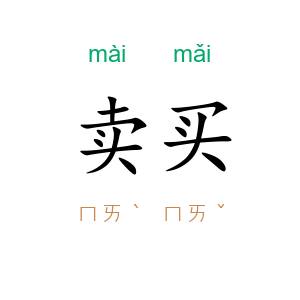 卖买