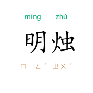 明烛