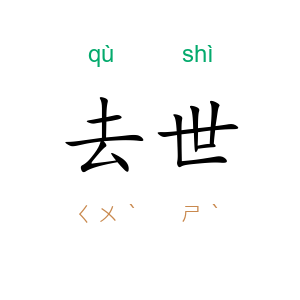 去世