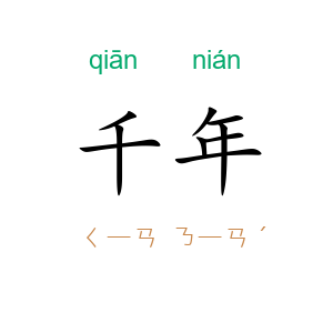 千年