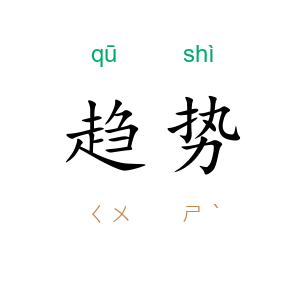 趋势