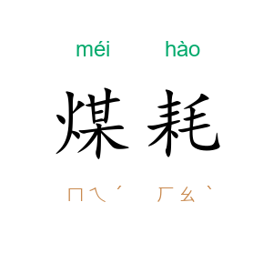 煤耗