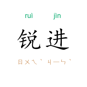 锐进
