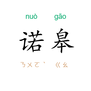 诺皋