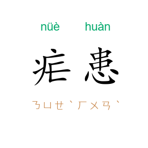 疟患