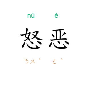 怒恶