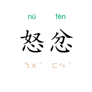 怒忿