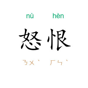 怒恨