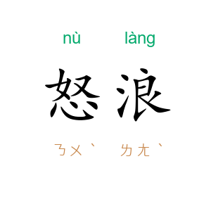 怒浪