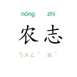 农志