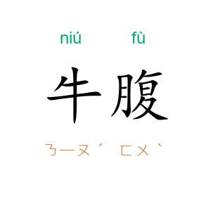 牛腹