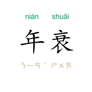年衰