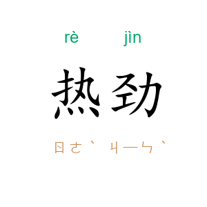 热劲