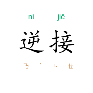 逆接