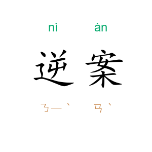 逆案