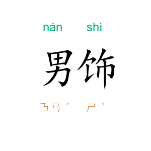 男饰
