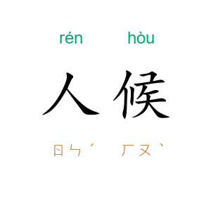 人候