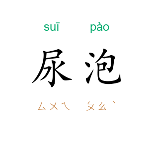 尿泡