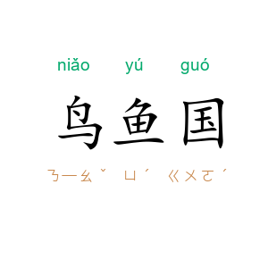鸟鱼国