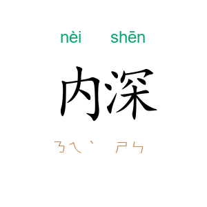 内深