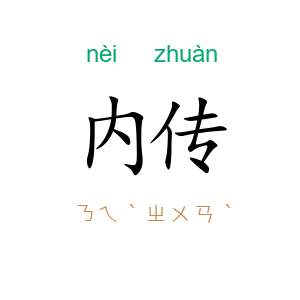 内传