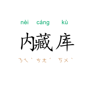 内藏库