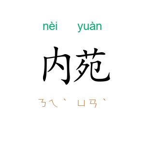 内苑