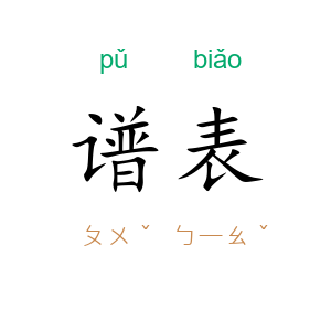 谱表