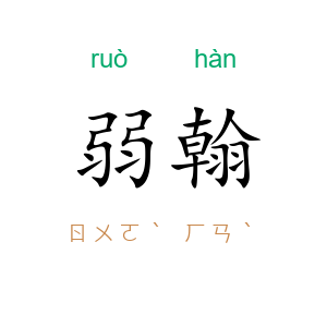 弱翰