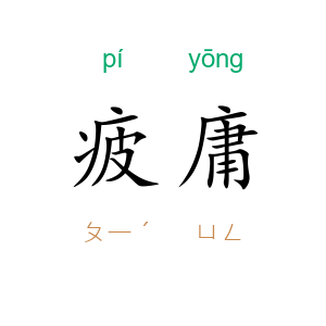 疲庸